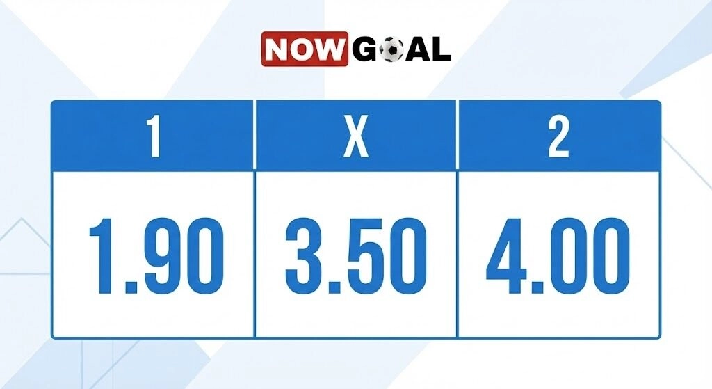 Tổng quan kiến thức để hiểu kèo châu Âu là gì?